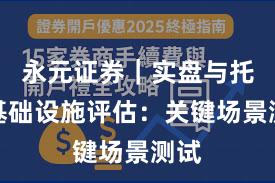 永元证券｜实盘与托管基础设施评估：关键场景测试