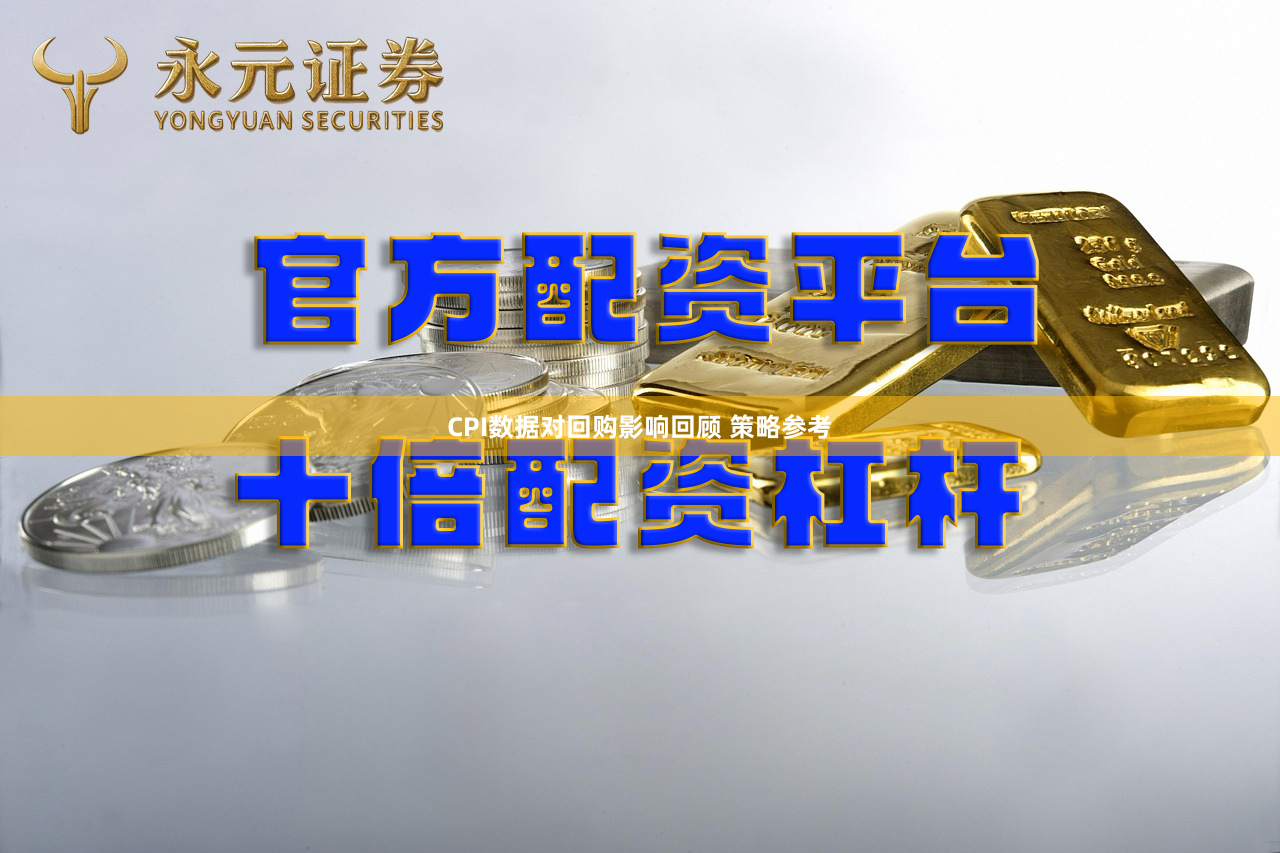 CPI数据对回购影响回顾 策略参考