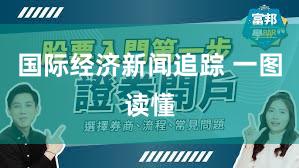 国际经济新闻追踪 一图读懂