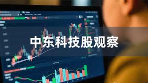 中东科技股观察