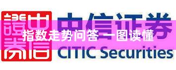 指数走势问答 一图读懂