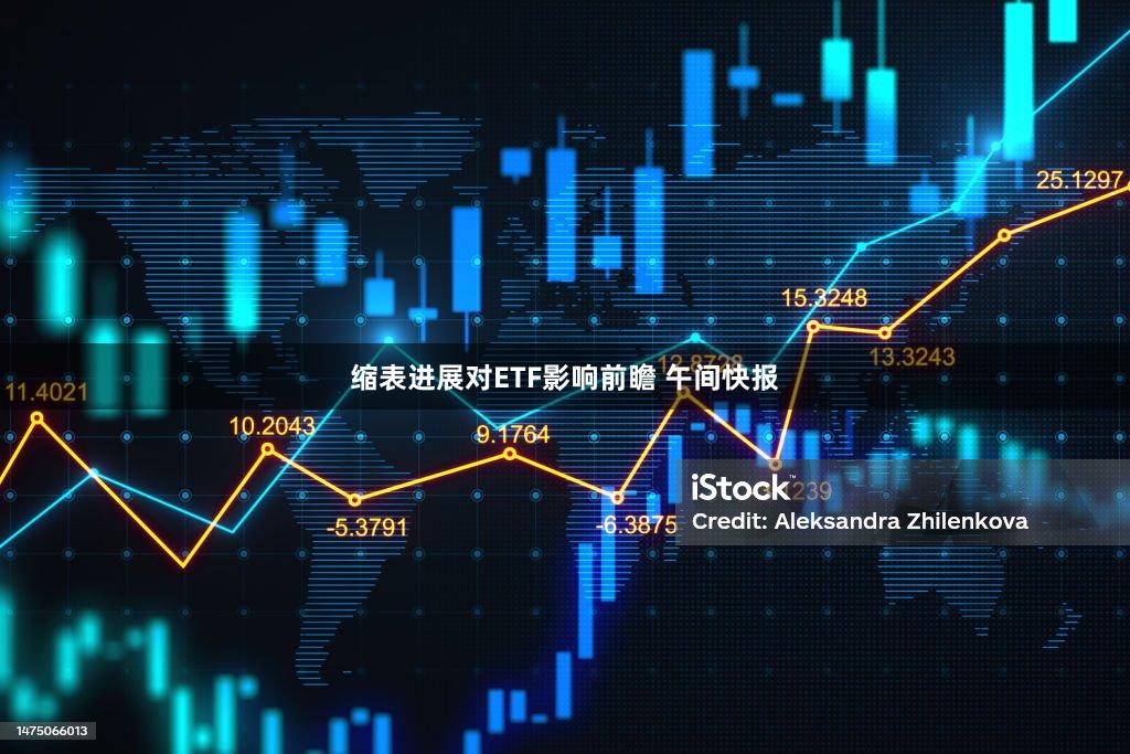 缩表进展对ETF影响前瞻 午间快报