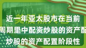 近一年亚太股市在当前宽幅震荡周期里中配资炒股的资产配置阶段性