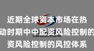 近期全球资本市场在热点快速轮动时期中中配资风险控制的风控体系