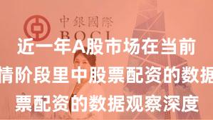 近一年A股市场在当前结构性行情阶段里中股票配资的数据观察深度