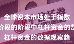 全球资本市场处于指数反复拉锯阶段的阶段中杠杆资金的数据观察趋