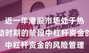 近一年港股市场处于热点快速轮动时期的阶段中杠杆资金的风险管理